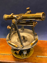 Zero Stock-Antique Mountain Surveyors Transit A Lietz Co. San Francisco